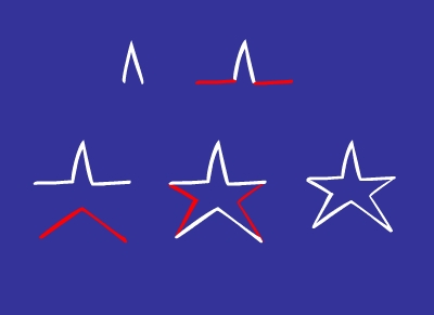 400x291 How To Draw A Perfect Star - Couple Looking At Stars Drawing