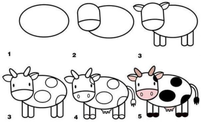 685x417 Tutorial Drawing Tips And Trick Animals Illustration For Beginner - Cow Easy Drawing