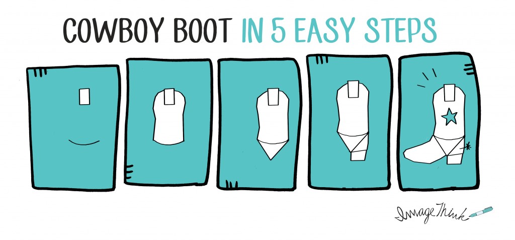 1024x477 how to draw a cowboy boot in easy steps imagethink - Cowboy Boots Drawing