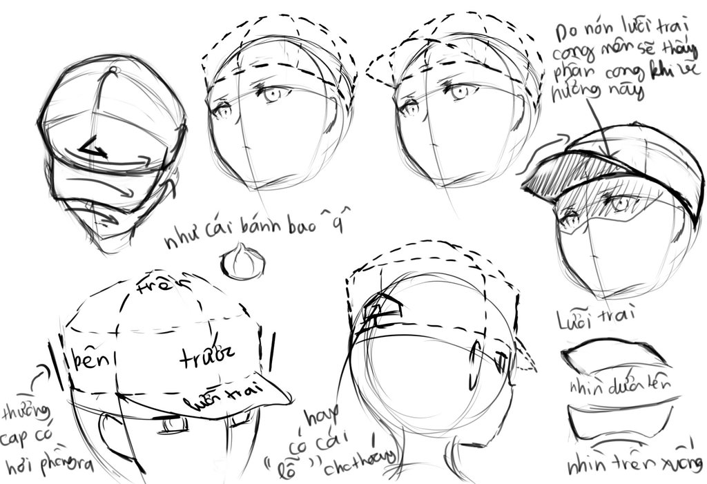 1024x701 Huge Collection Of 'anime Hat Drawing' Download More Than - Cowboy Hat Drawing Tutorial