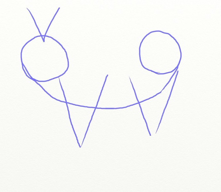 765x665 How To Draw Coyote, Prairie Wolf - Coyote Head Drawing