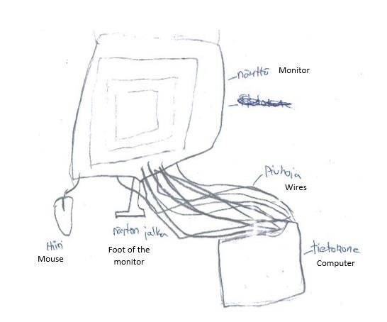 546x454 Desktop Computer With A Cpu - Cpu Drawing