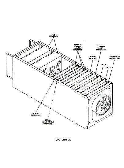 405x550 cpu chassis - Cpu Drawing
