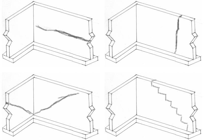 825x550 is a crack in my home a structural problem - Cracks Drawing