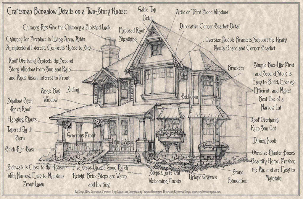 1024x674 Craftsman Bungalow Details On A Story House - Craftsman Drawing