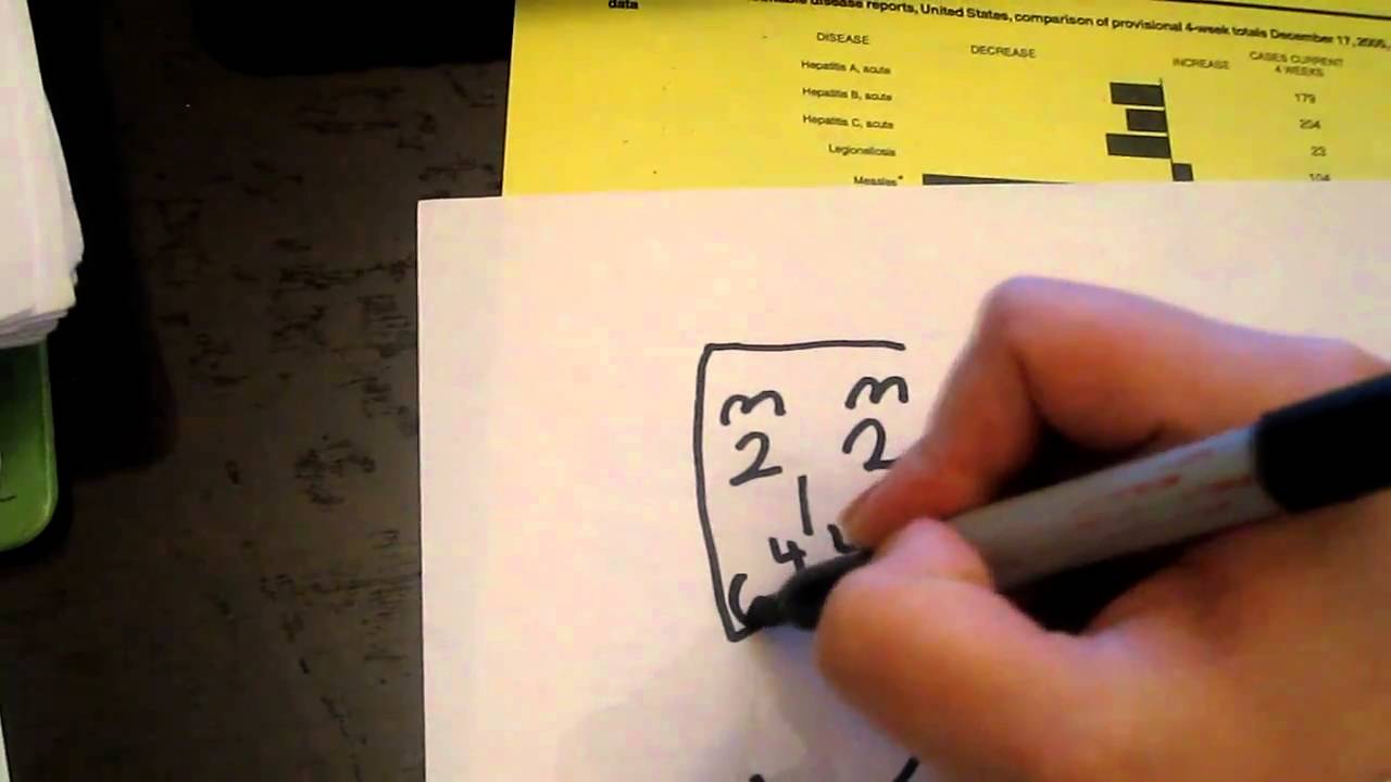 1280x720 Cranial Nerves Face - Cranial Nerve Face Drawing With Numbers