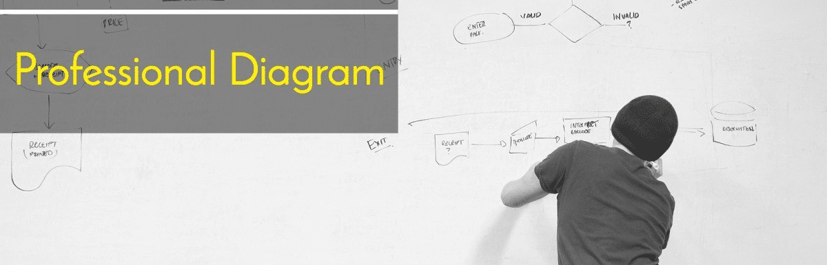 1200x385 How To Create Application Architecture Diagram Online - Create Drawing Online