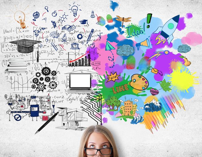 670x521 creativity and the human brain are creative people right brained - Creative Brain Drawing