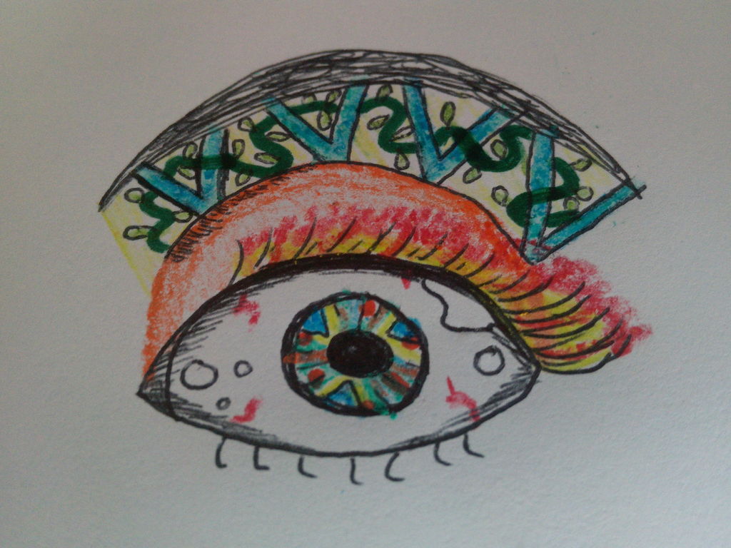 1024x768 How To Draw Creative Eyes Steps - Creative Eye Drawings