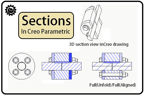 creo 3d drawing