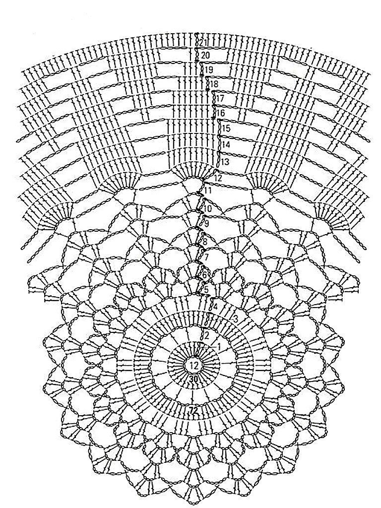 768x1024 Notikaland - Crochet Drawing