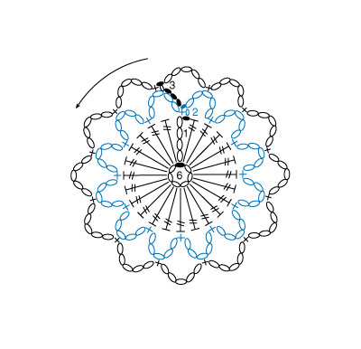 400x386 Symbol Crochet - Crochet Drawing