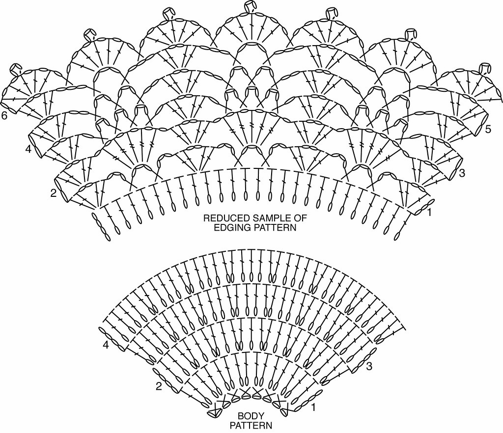 1024x882 All Shawl Stitch Diagrams Doris Chan Crochet - Crochet Drawing