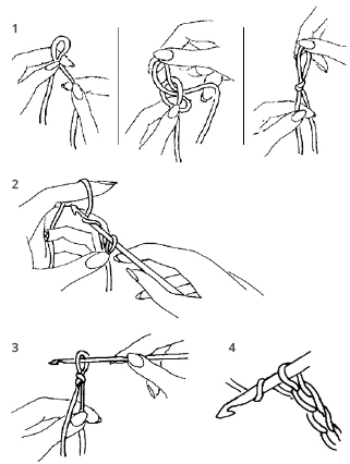 321x426 Basic Crochet Stitches - Crochet Drawing