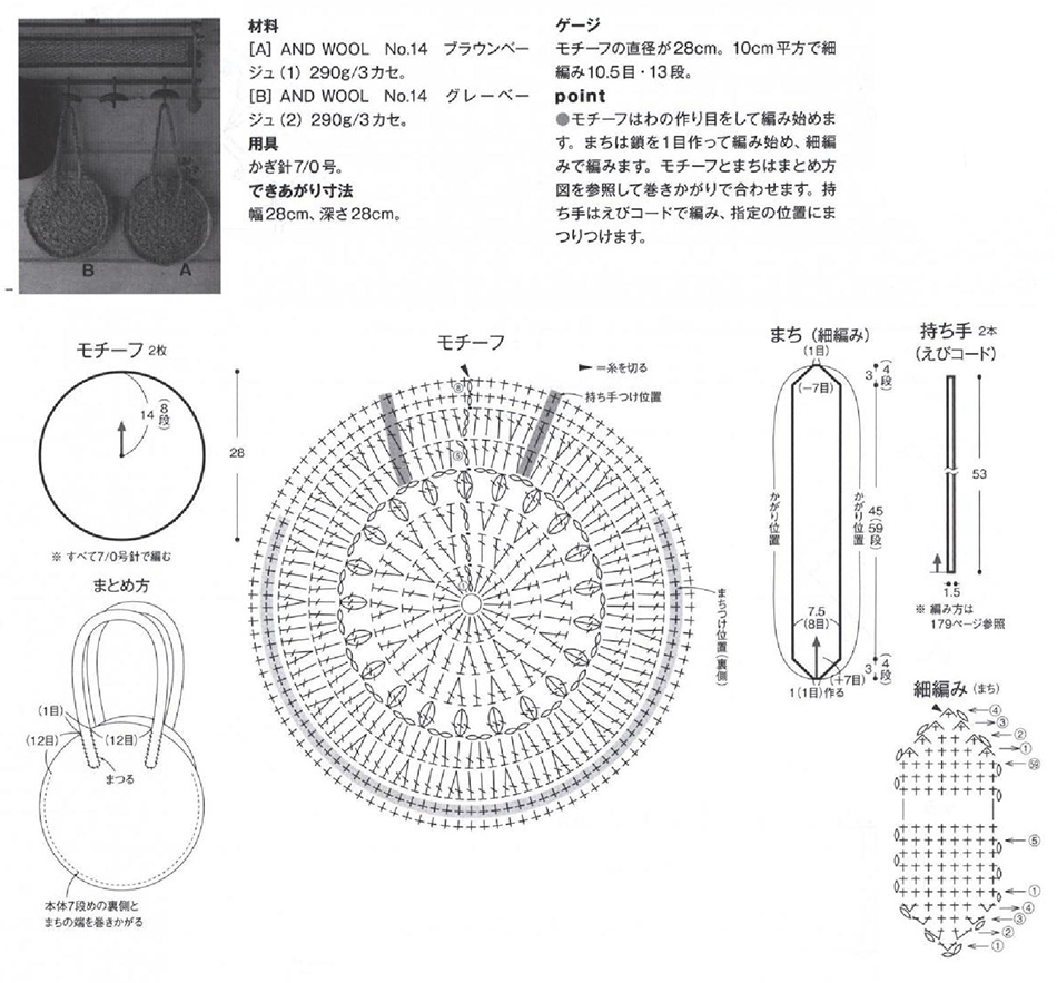 950x883 Circle Bag - Crochet Drawing