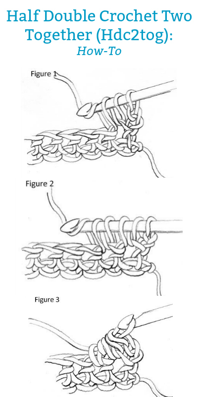 400x800 Crochet Terms Interweave's Ultimate Crochet Glossary - Crochet Drawing
