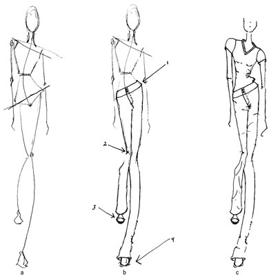 390x400 how to illustrate movement in fashion drawing - Croquis Drawing