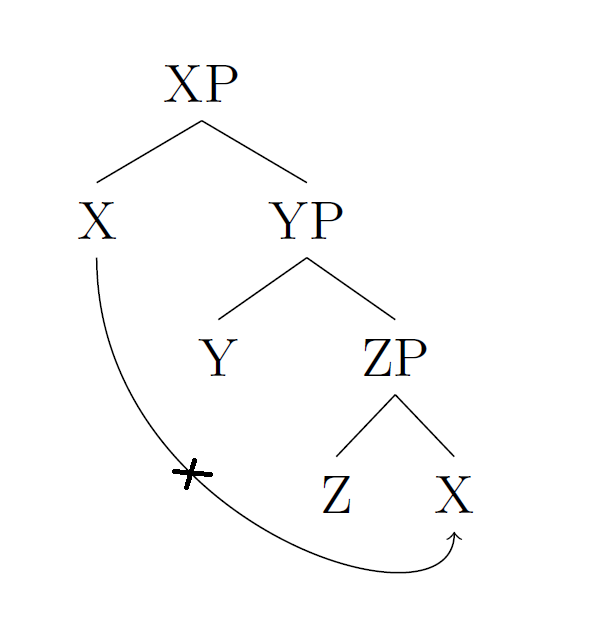 608x627 Tikz Pgf - Cross Line Drawing