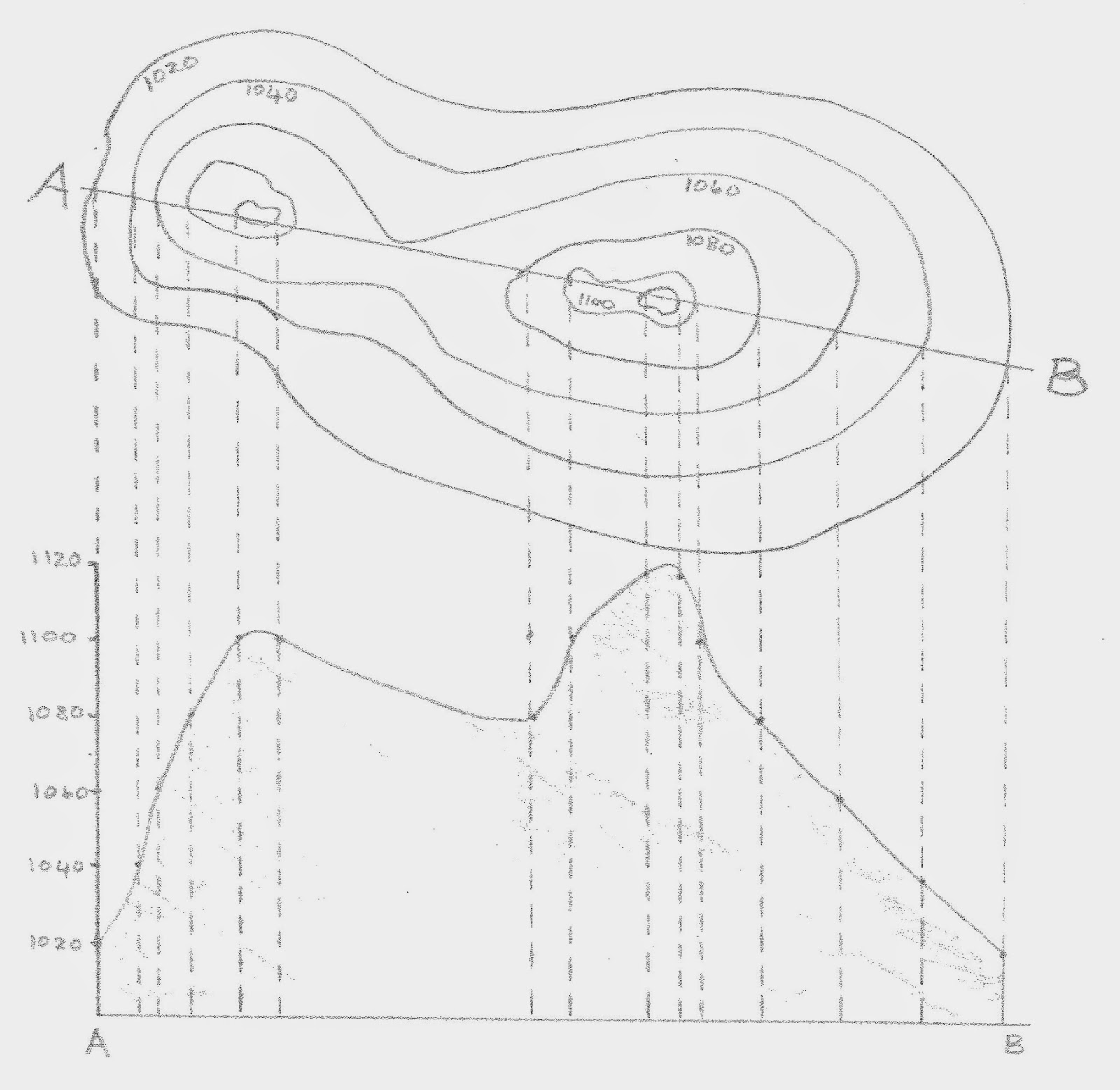1600x1557 Easy Mapwork Cross Section - Cross Section Drawing