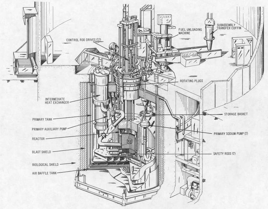 891x696 Fileebr Ii - Cross Section Drawing