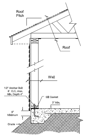 Cross Section Drawing At Paintingvalley Com Explore Collection Of Cross Section Drawing