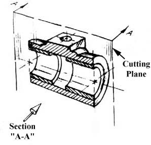 298x288 design handbook engineering drawing and sketching related - Cross Sketch Drawing
