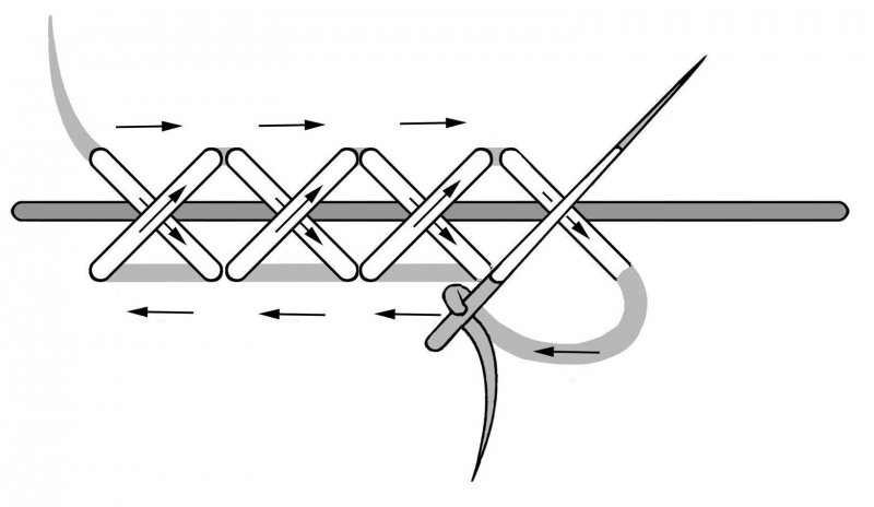 800x464 Trammed Cross Stitch - Cross Stitch Drawing