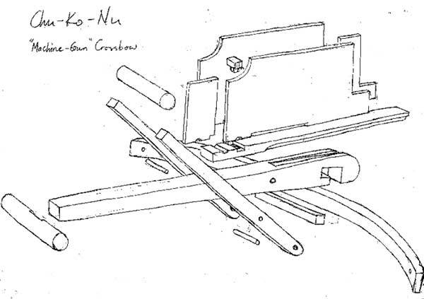 600x423 diy repeating crossbow make - Crossbow Drawing