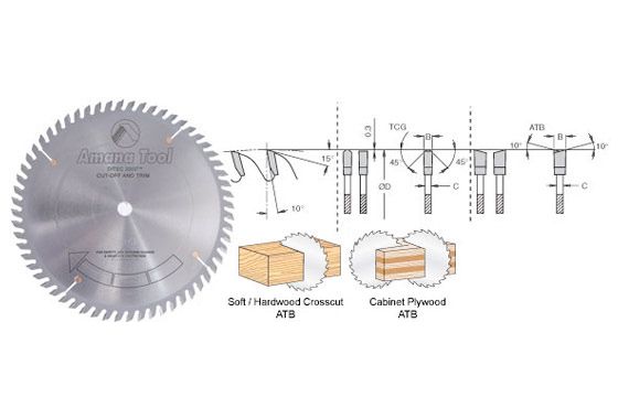 560x380 ditec cut off and crosscut saw blades - Crosscut Saw Drawing