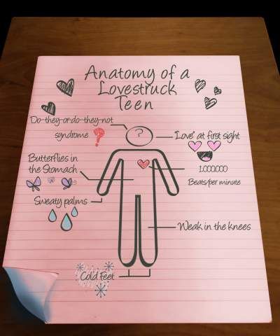 400x480 love notes to crush - Crush Drawings