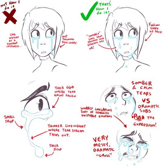 540x551 How To Draw Crying Well My Drawing Stuff Drawings, Art, Art - Crying Person Drawing