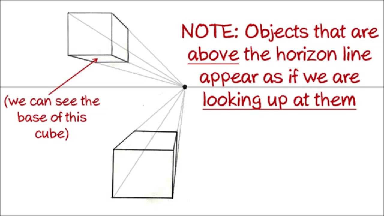 1280x720 How To Draw A Cube In Point Perspective - Cube Perspective Drawing