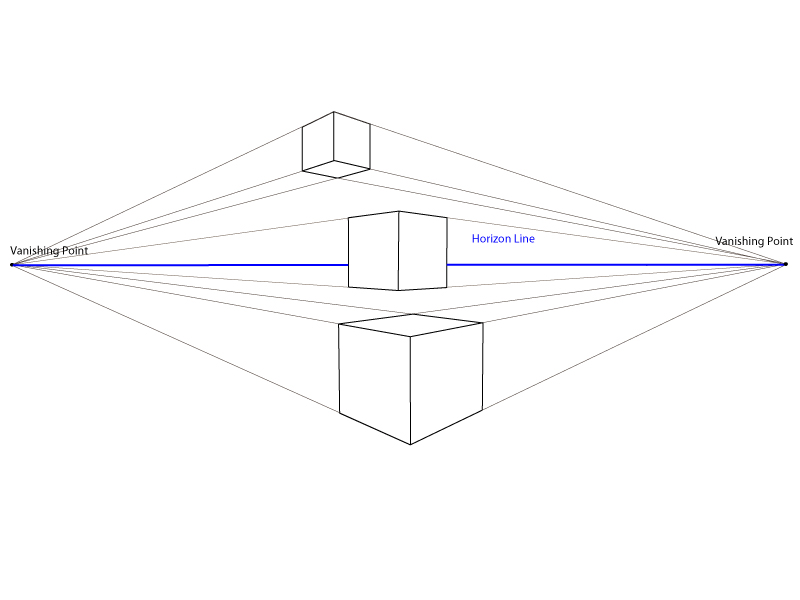 800x600 Paint Draw Paint, Learn To Draw Drawing Basics Two Point Perspective - Cube Perspective Drawing