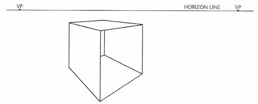 836x337 Perspective And The Cube - Cube Perspective Drawing