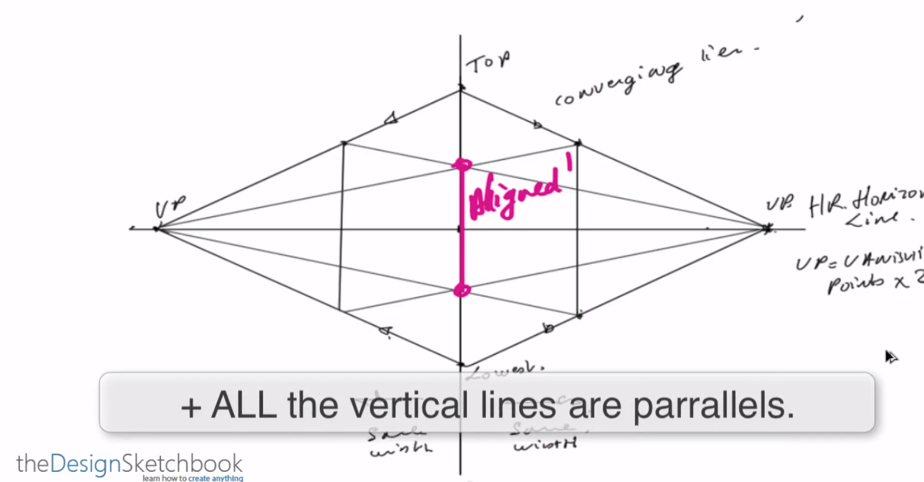 1904x994 Tip How To Draw A Cube With Point Perspective - Cube Perspective Drawing
