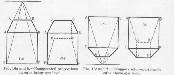 608x262 Wetcanvas Artsschool Online Drawing Drawing In Perspective - Cube Perspective Drawing