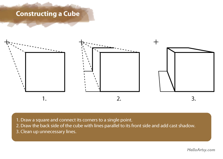720x514 How To Draw A Cube - Cube Shadow Drawing