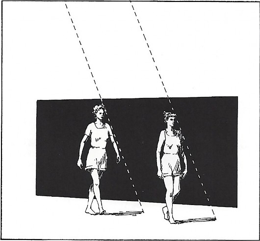 530x490 length and direction of cast shadows - Cube Shadow Drawing