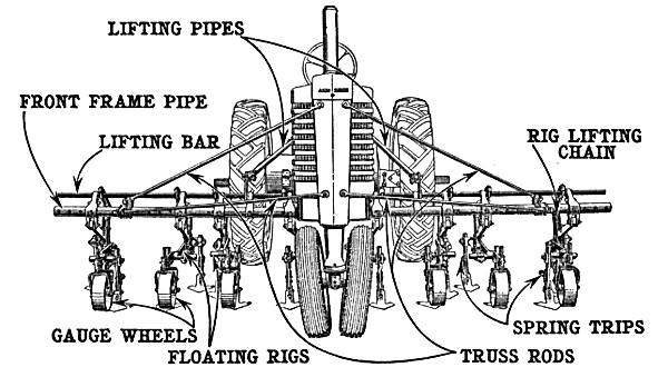 600x348 tractor cultivator - Cultivator Drawing