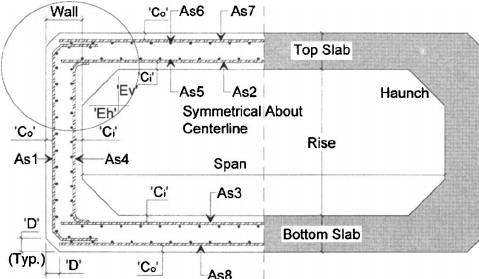 479x279 Typical Cross Section Of A Box Culvert Download Scientific Diagram - Culvert Drawing