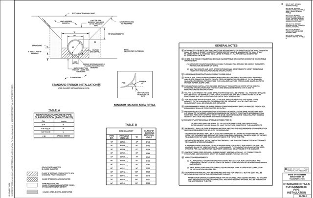 640x405 D Pb - Culvert Drawing