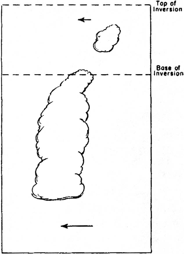 634x873 Riehl's Line Drawing Of A Cumulus Cloud Breaking Through The Trade - Cumulus Cloud Drawing