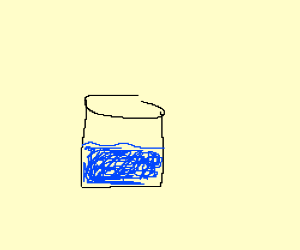 300x250 A Cup Of Water Drawing - Cup Of Water Drawing