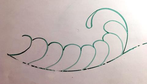 480x275 Design Tutorial Creating A Basic Feather Border With The Ultimate - Curved Feather Drawing