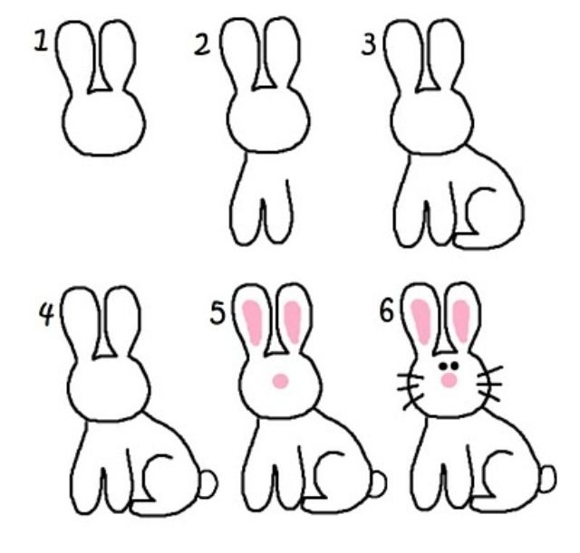 640x611 how to draw a cute bunny easter in drawings, bunny - Cute Bunny Drawing Step By Step