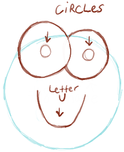 249x306 How To Draw Cute Cartoon Spider With Easy Steps For Preschoolers - Cute Spider Drawing