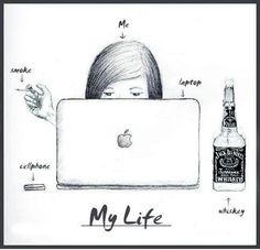 236x227 hooking up anonymously on the internet drawings drawings, cute - Cute Tumblr Drawings