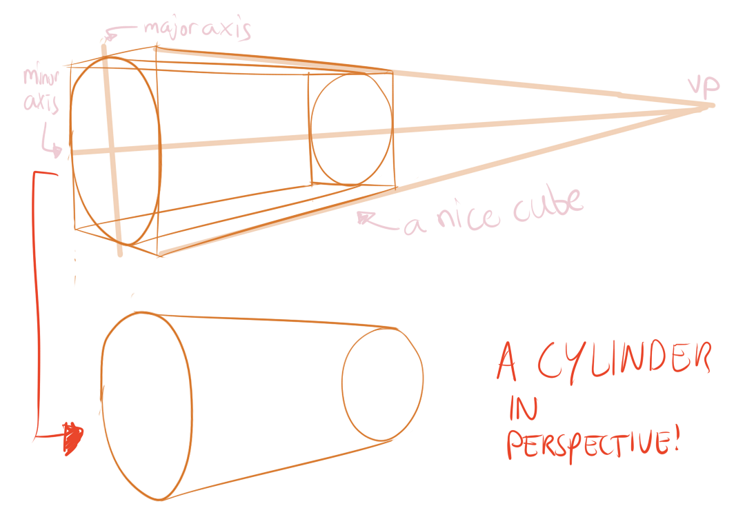 1080x750 drawing cylinders - Cylinder Drawing