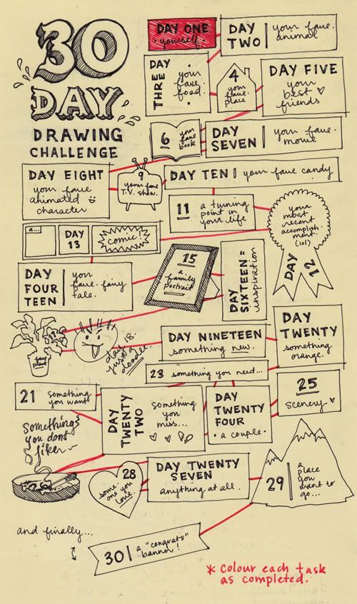 500x846 day drawing challenge summer fun for kiddos day drawing - Daily Drawing Challenge