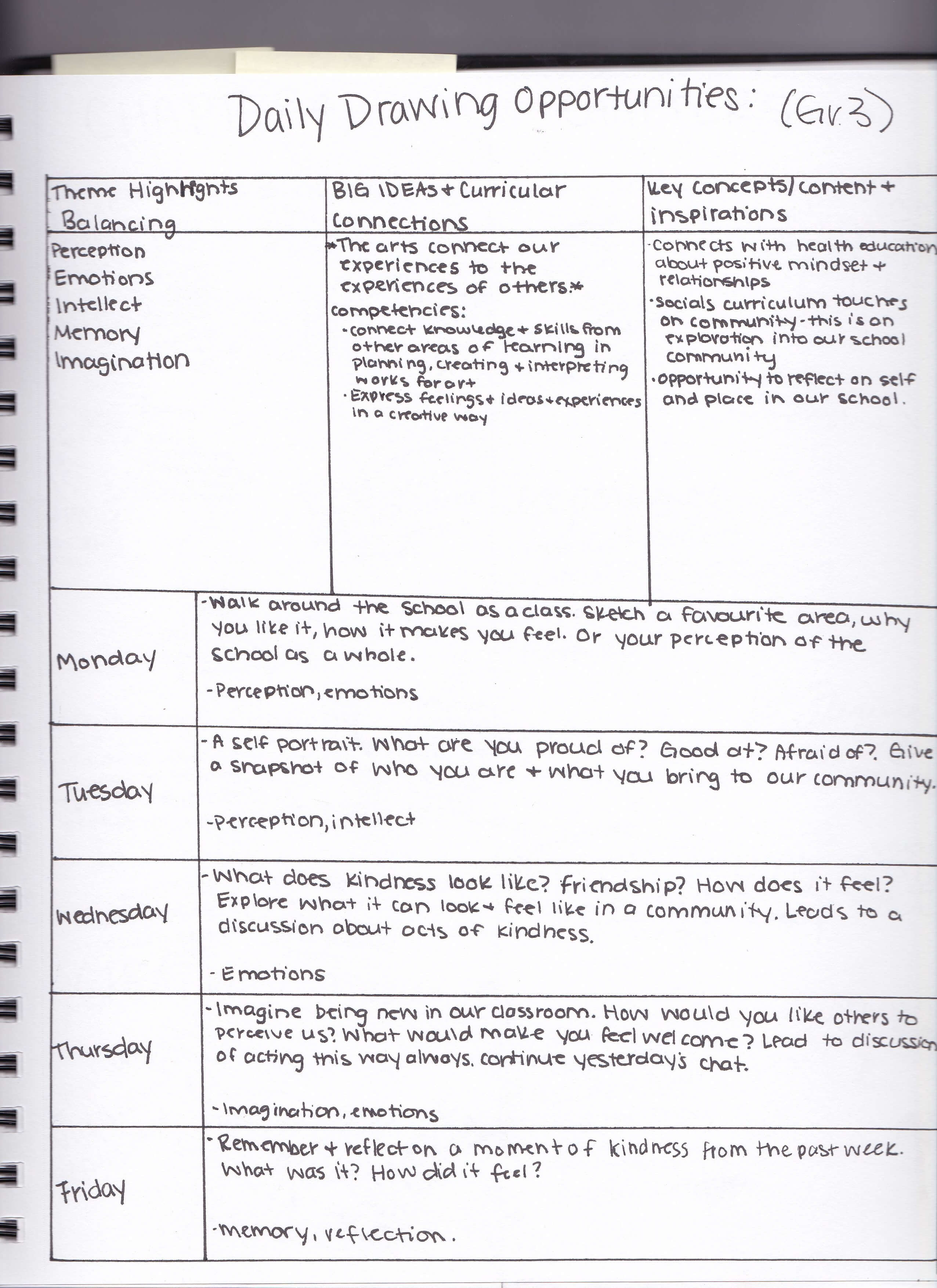 2552x3508 surrealist games, composite characters and one eyed monsters - Daily Drawing Ideas